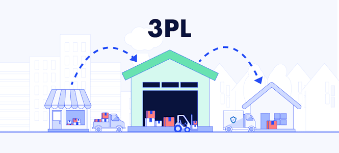 3PL Logistics App